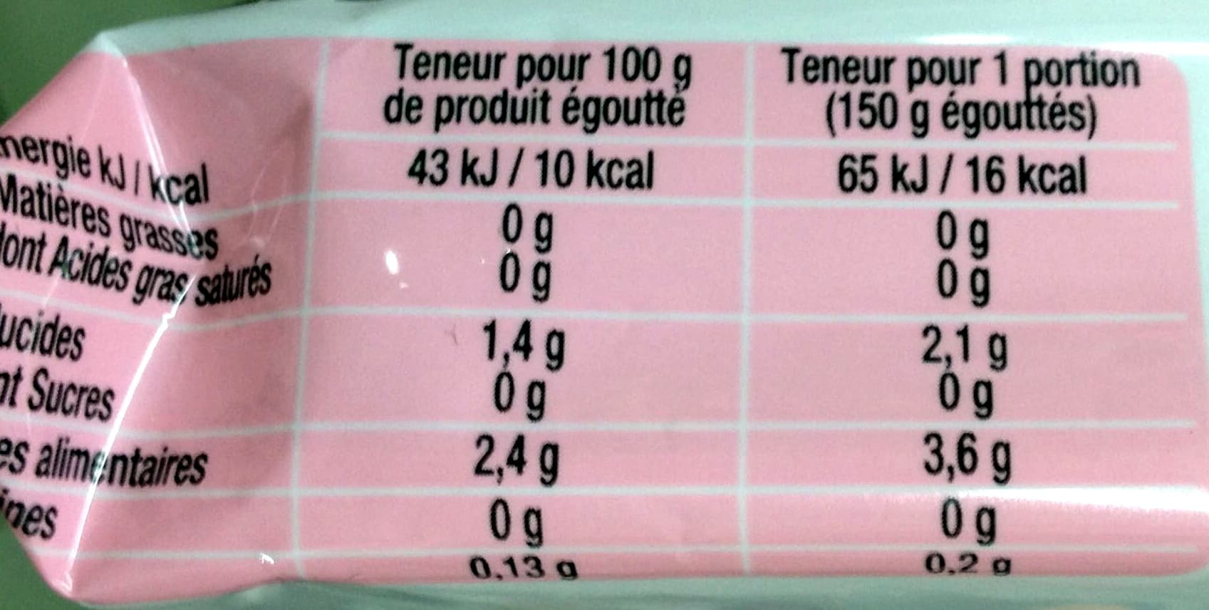 Gerlinéa Shirataki de Konjac packshot