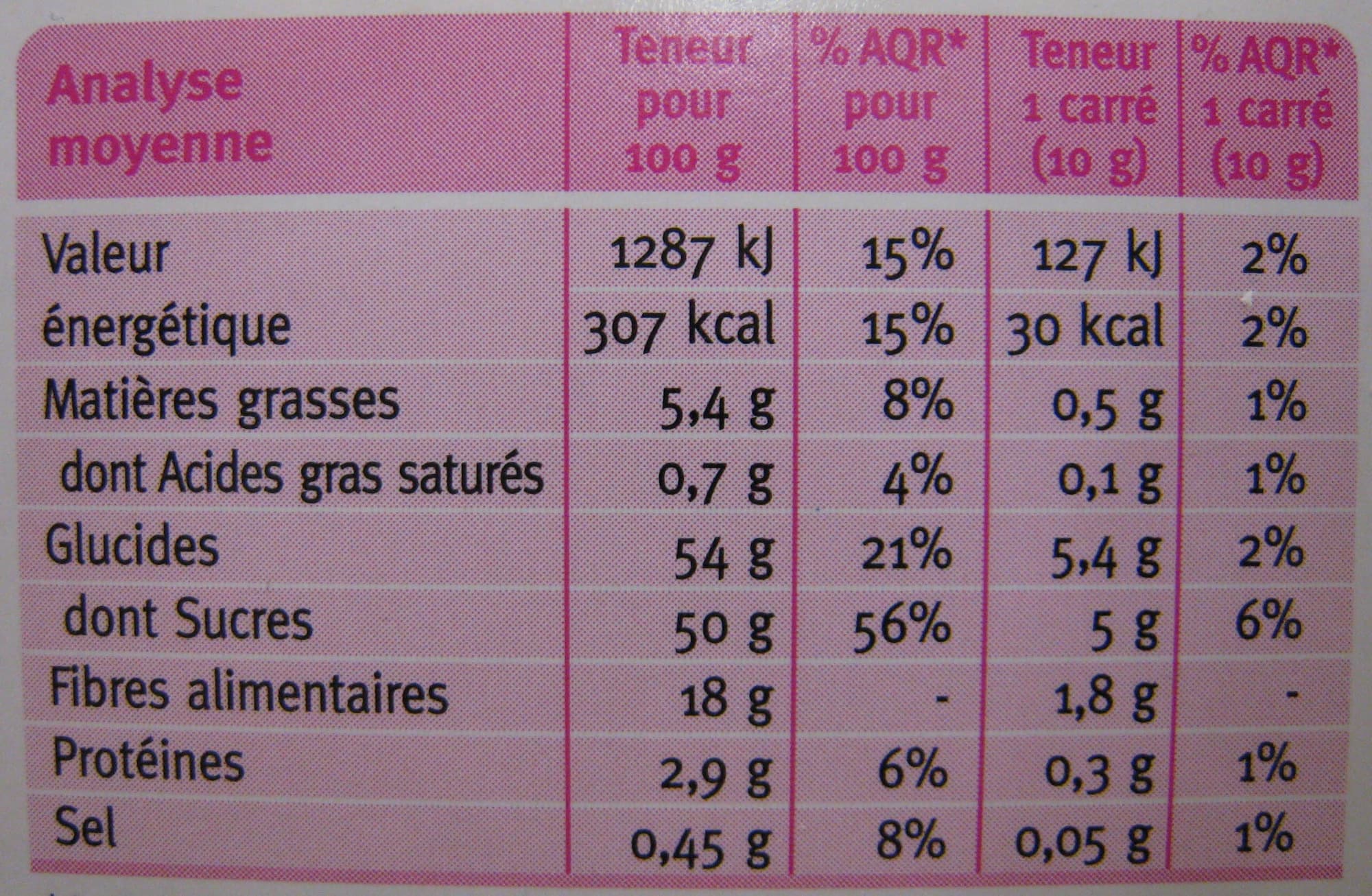 Gerblé Carrés fibre aux 3 fruits Gerblé packshot