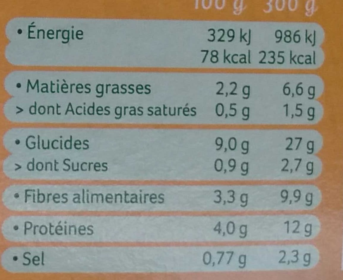 Céréal Bio Polenta Moelleuse Soja et Légumes packshot
