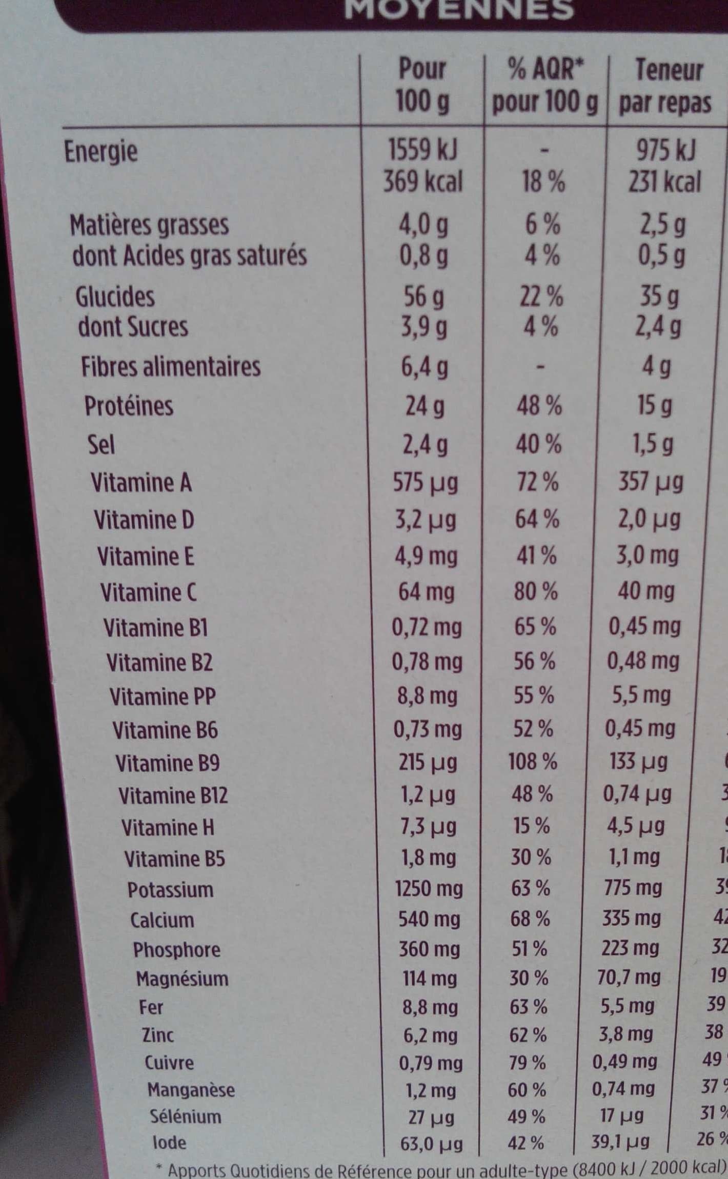 Gerlinéa Repas Minceur Complet (Torti onctueuses à la forestière) packshot