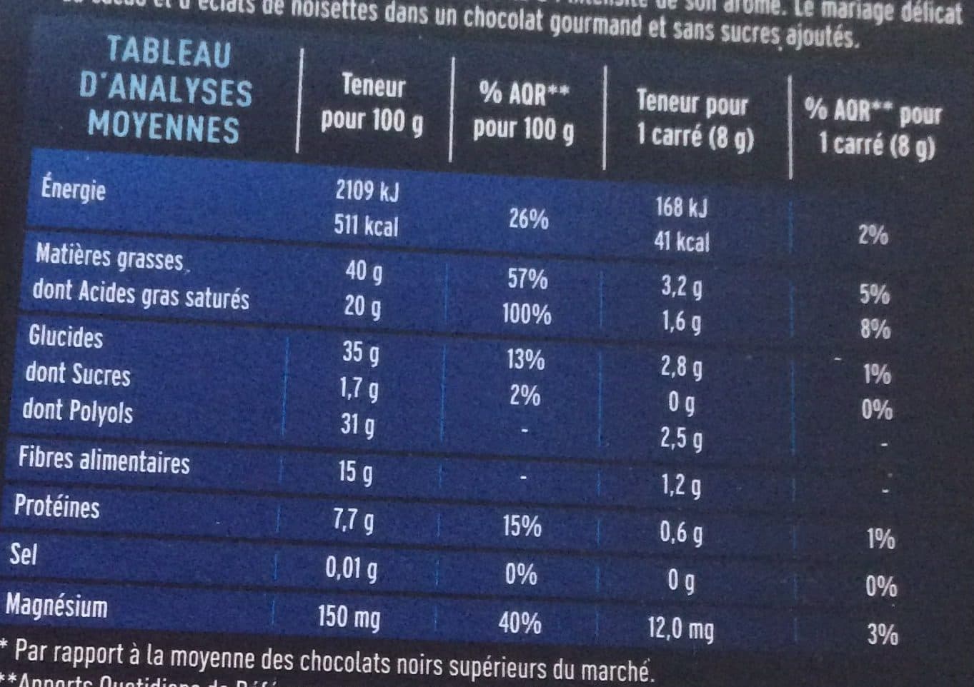 Gerblé Noir Éclats de Noisettes packshot
