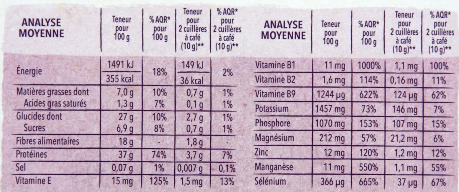 Gerblé Sélégerme packshot