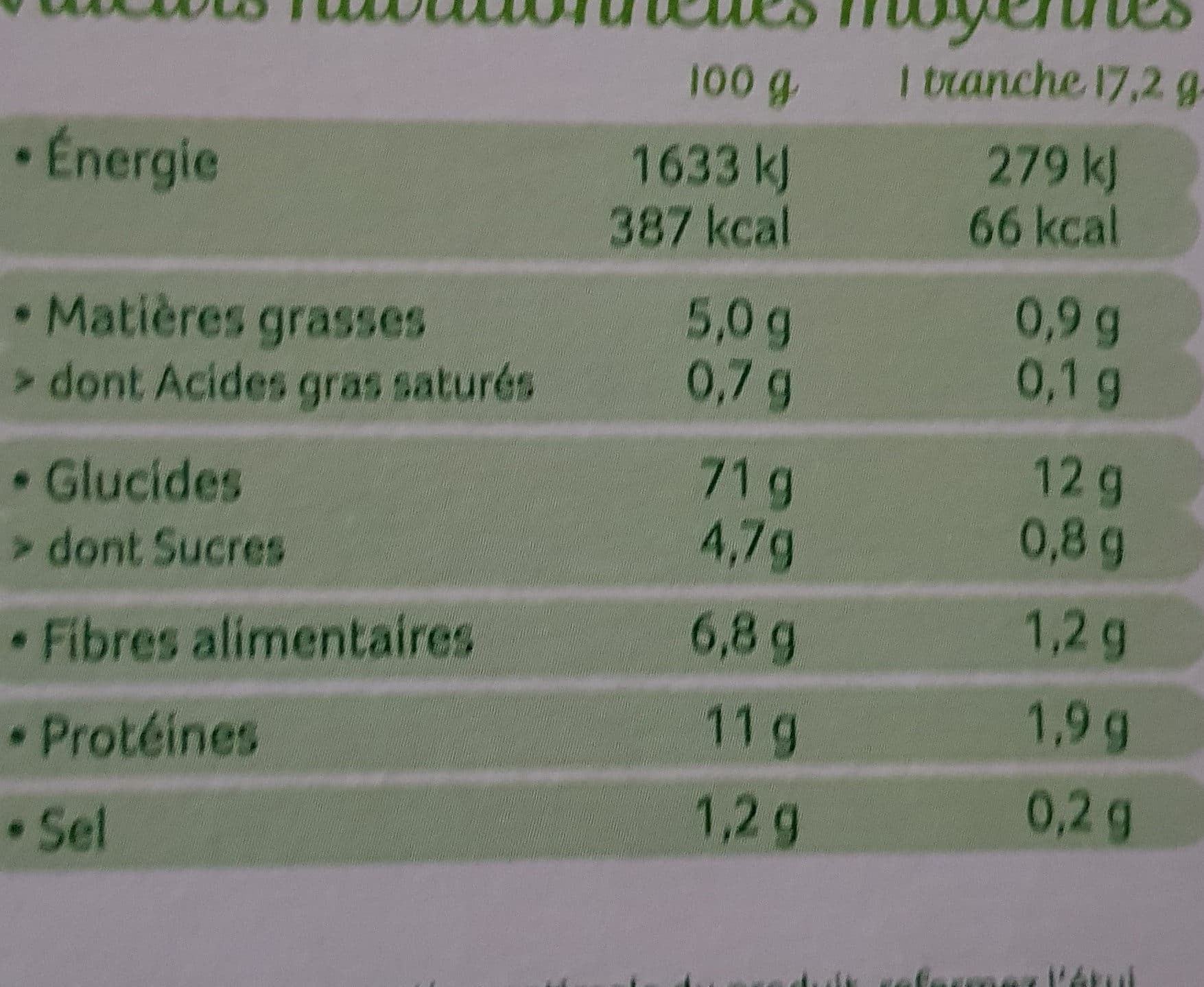 Cereal Bio Pain grillé Campanel packshot