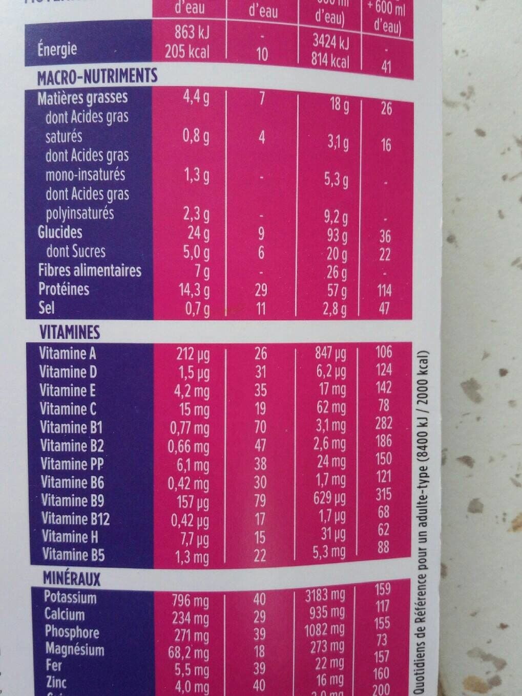 Milical Repas complet porridge flocons d'avoine packshot