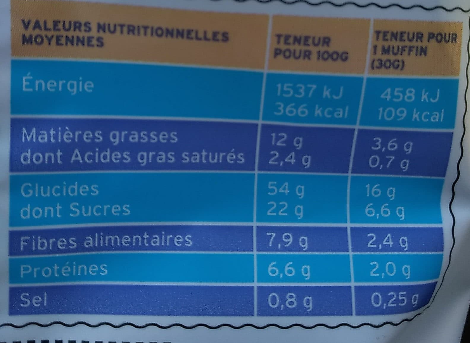 gerblé Le mini muffin pépites de choco packshot