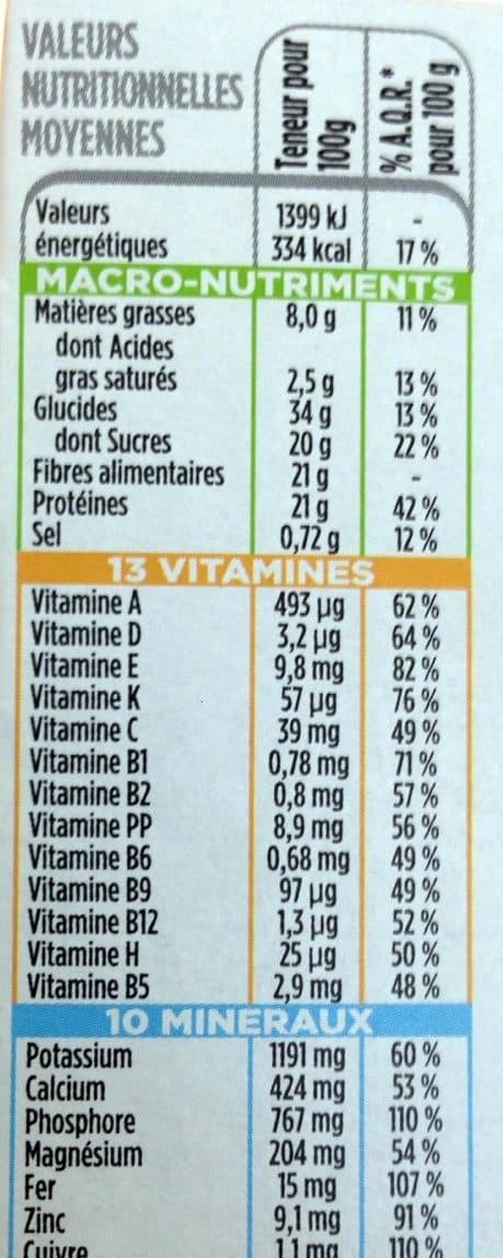 Gerlinéa Barres Repas minceur Avoine Orange Cacao packshot