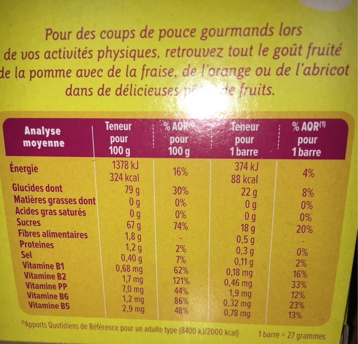 Gerblé Pâtes de fruits packshot