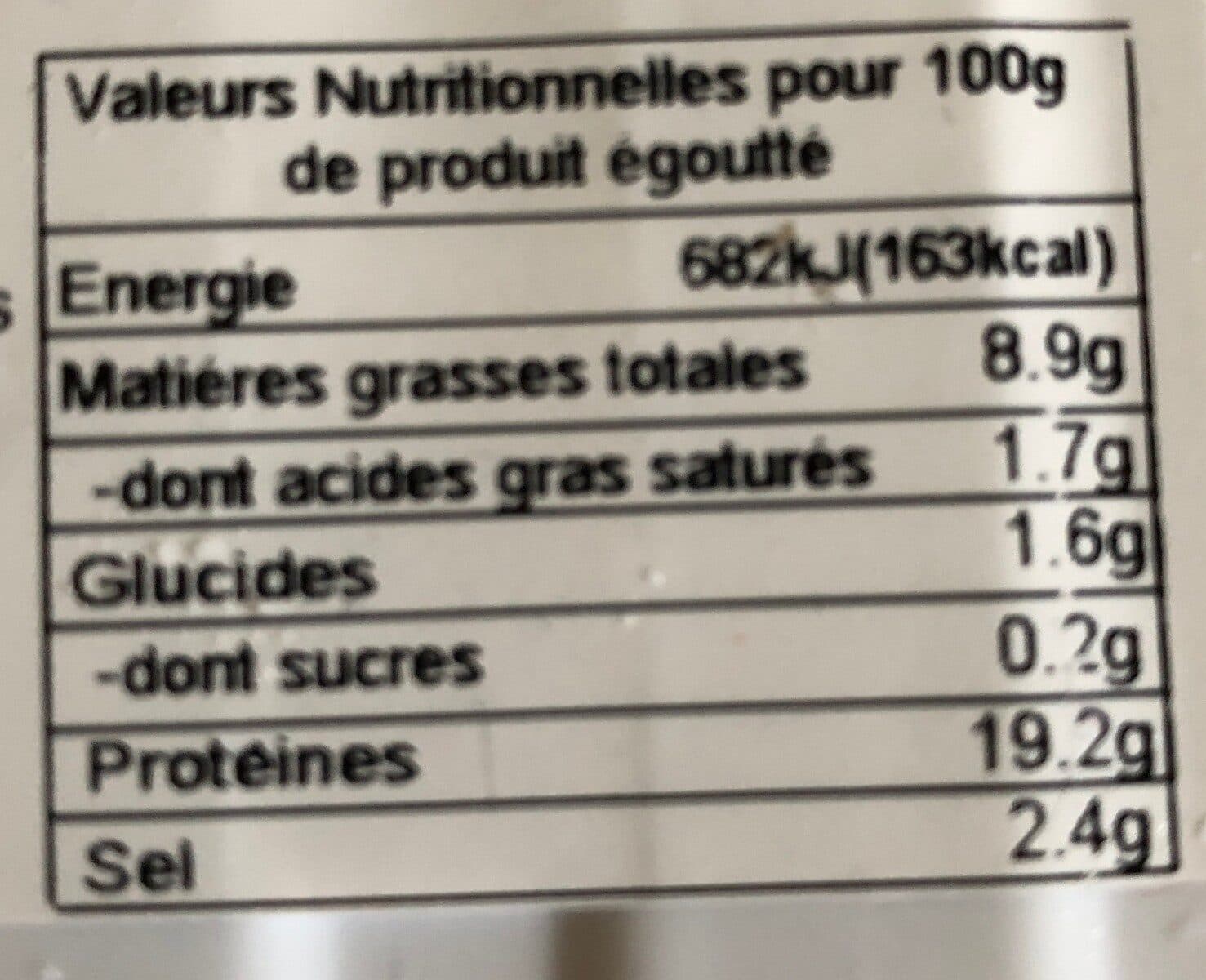Belmonte Filets d'anchois marinés à l'orientale packshot
