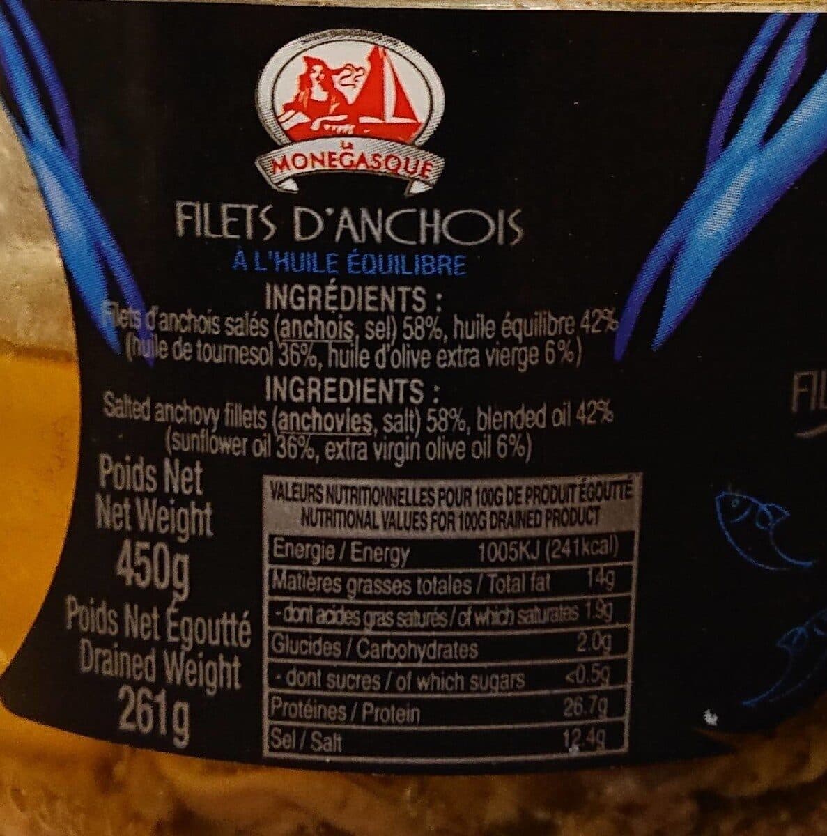 La monegasque Filets d'anchois packshot