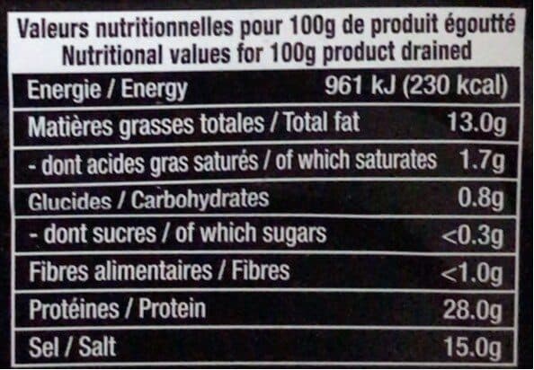 Open Food Facts Filets d’anchois à l’huile de tournesol packshot