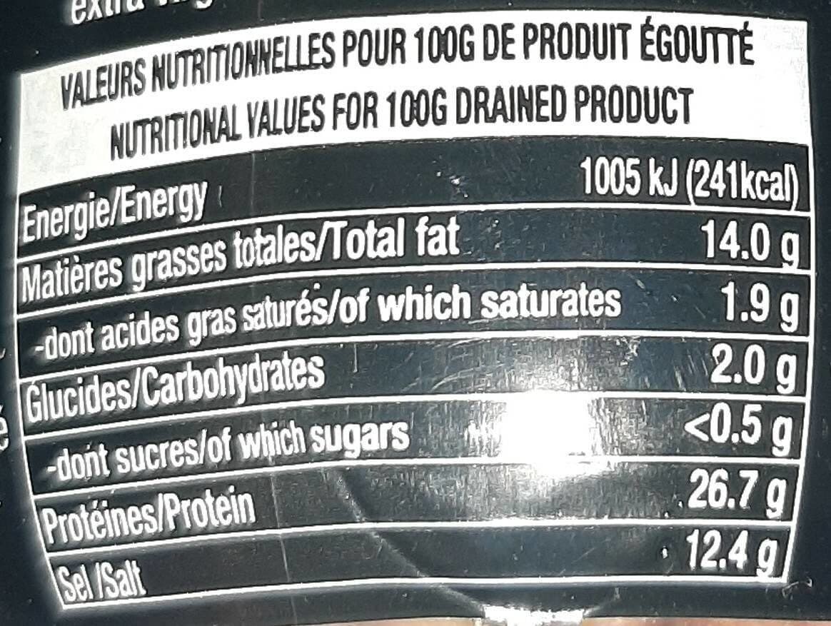 La Monégasque Filets d'anchois à l'huile équilibre packshot