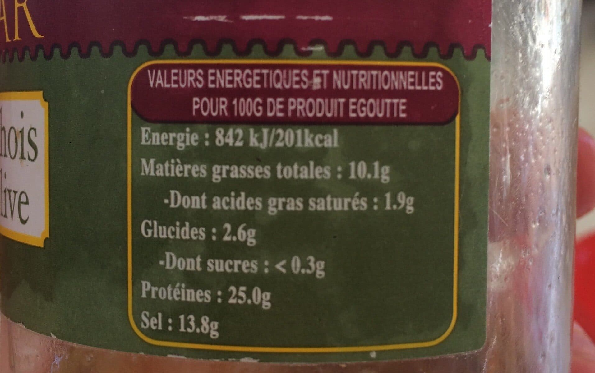 Maximar Filet d'anchois à l'huile d'olive packshot