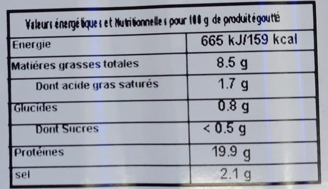 La Monégasque Anchois marinés à l'ail et persil packshot