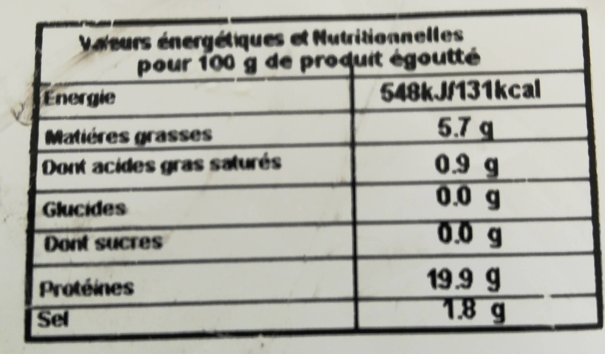 Open Food Facts Anchois marinés à la provençale packshot