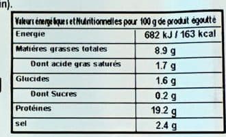 La Monégasque Vanelli Filets d'anchois marines à l'Orientale packshot