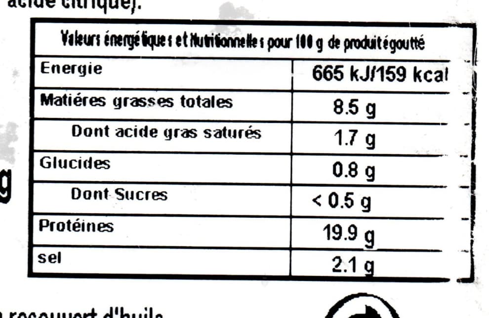 Apéritif Filets d'anchois marinés à l'ail packshot