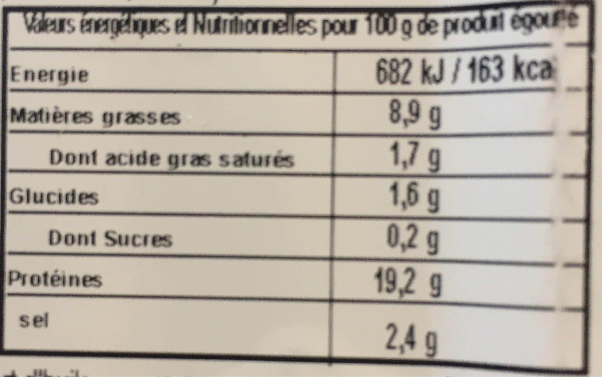 Fan De Barbecue Filets d'anchois marinés à l'orientale packshot