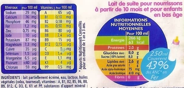 Candia Candia Croissance 10 mois à 3 ans packshot