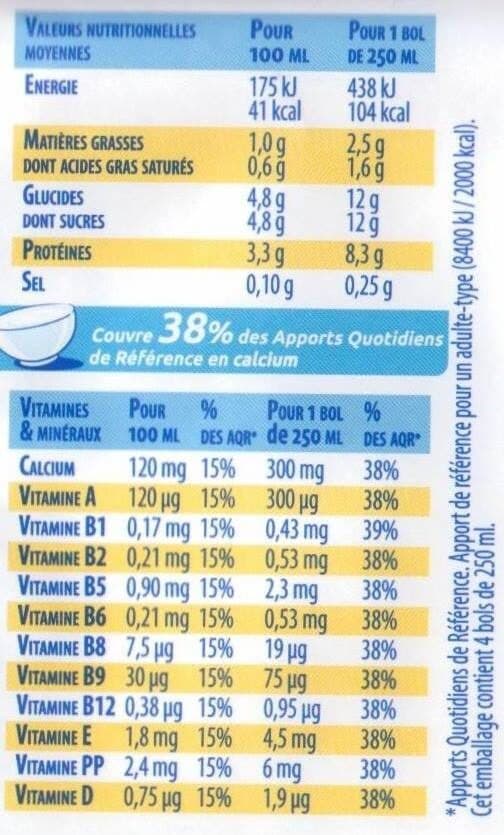 candia Viva lait packshot