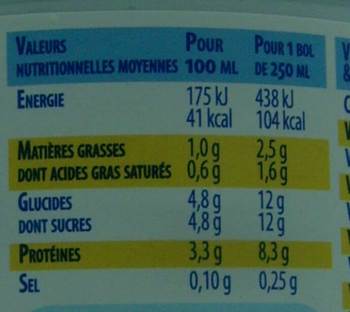 Candia Viva source de 16 vitamines packshot