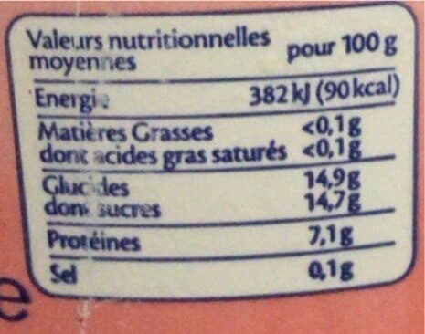 Yoplait Silhouette Fromage Bc Fruits des Bois packshot