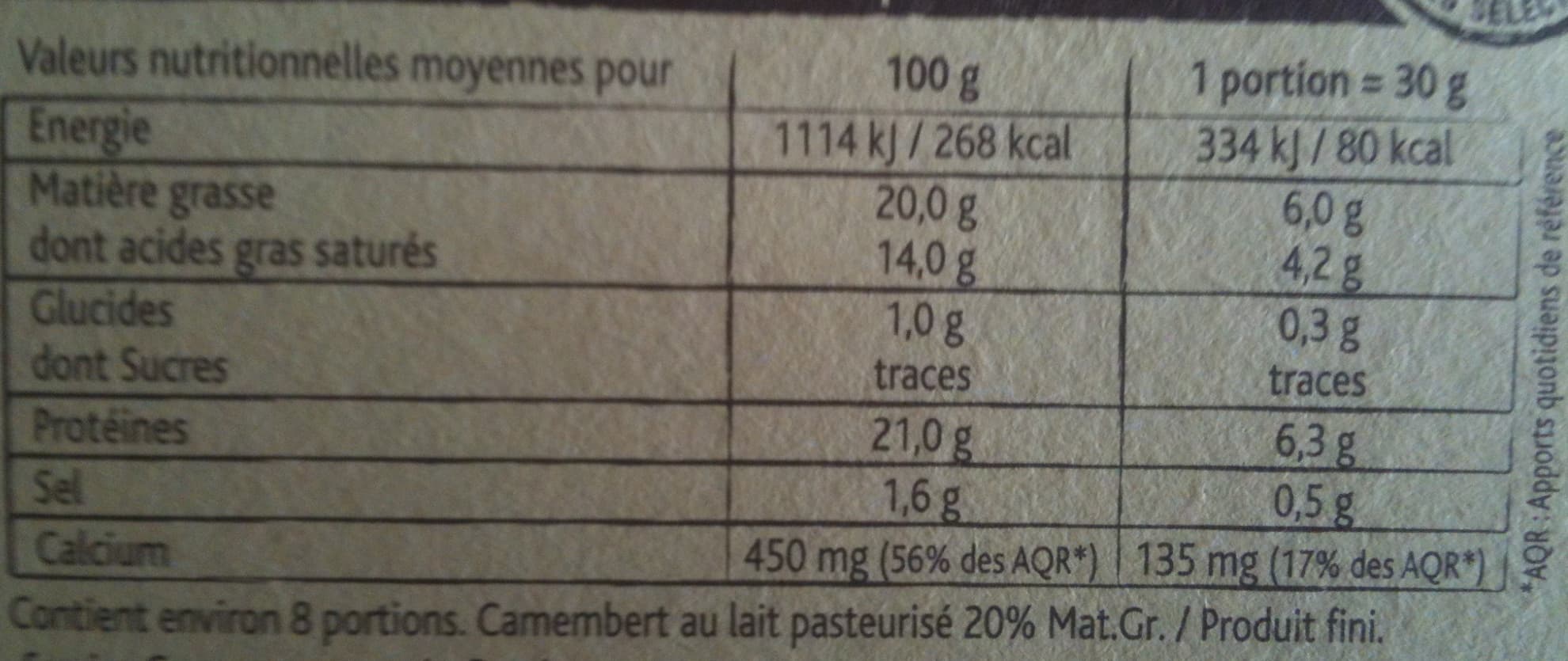 CF&R Camembert (20 % MG) packshot