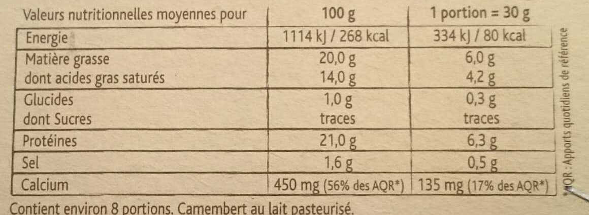 CF&R Camembert, Le Rustique de Printemps (20% MG) packshot