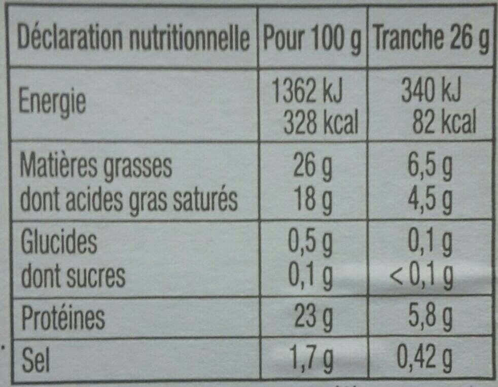 CF&R Duo raclette (3 poivres et classique) packshot