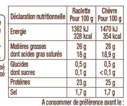 RichesMonts Idées raclette - Classique/Chèvre packshot