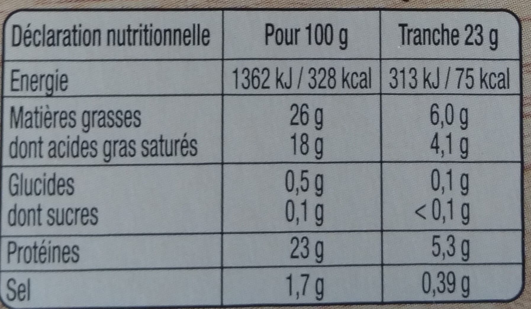 CF&R La raclette spéciale burger packshot