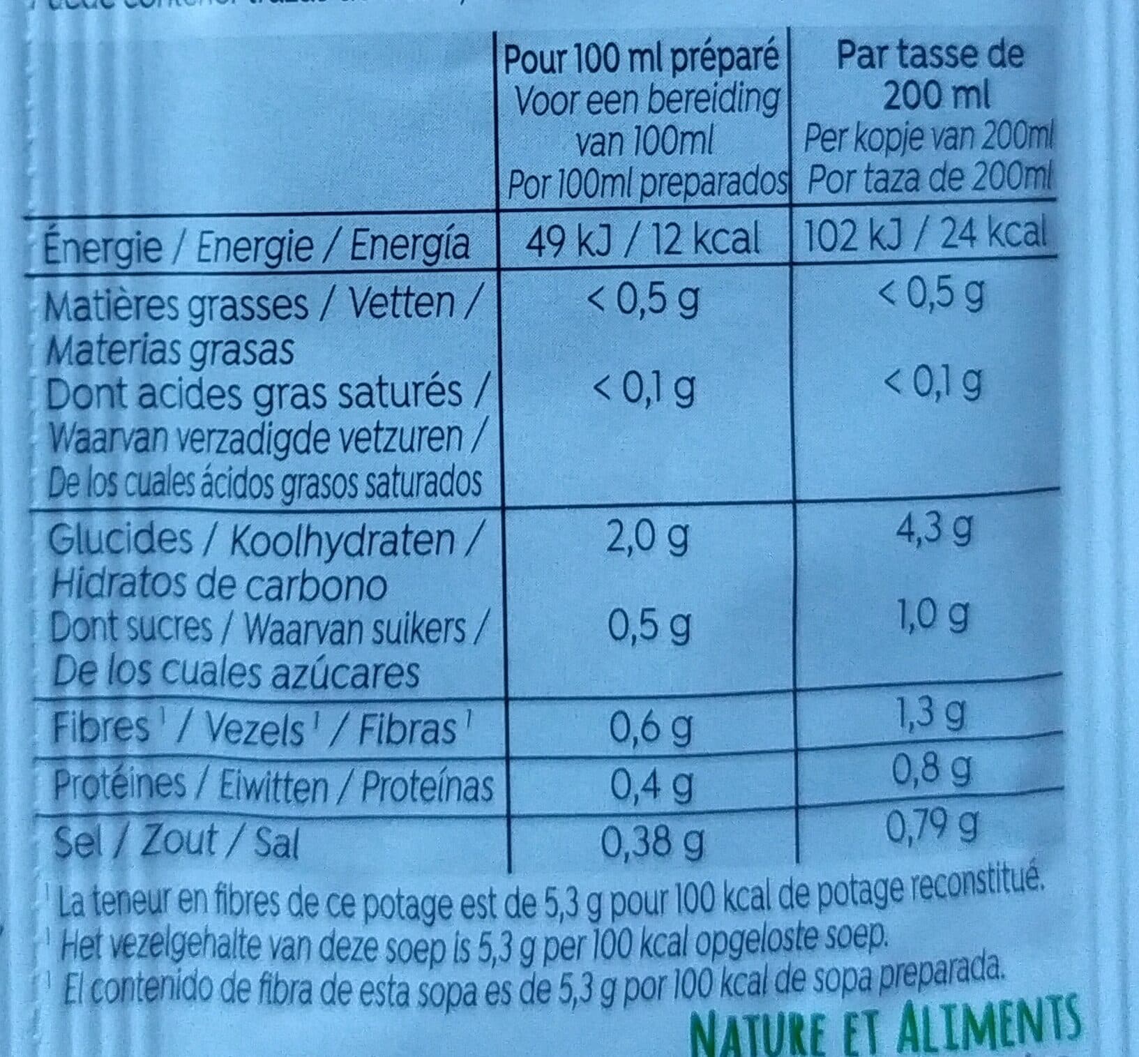 Natali Potage Potimarron packshot