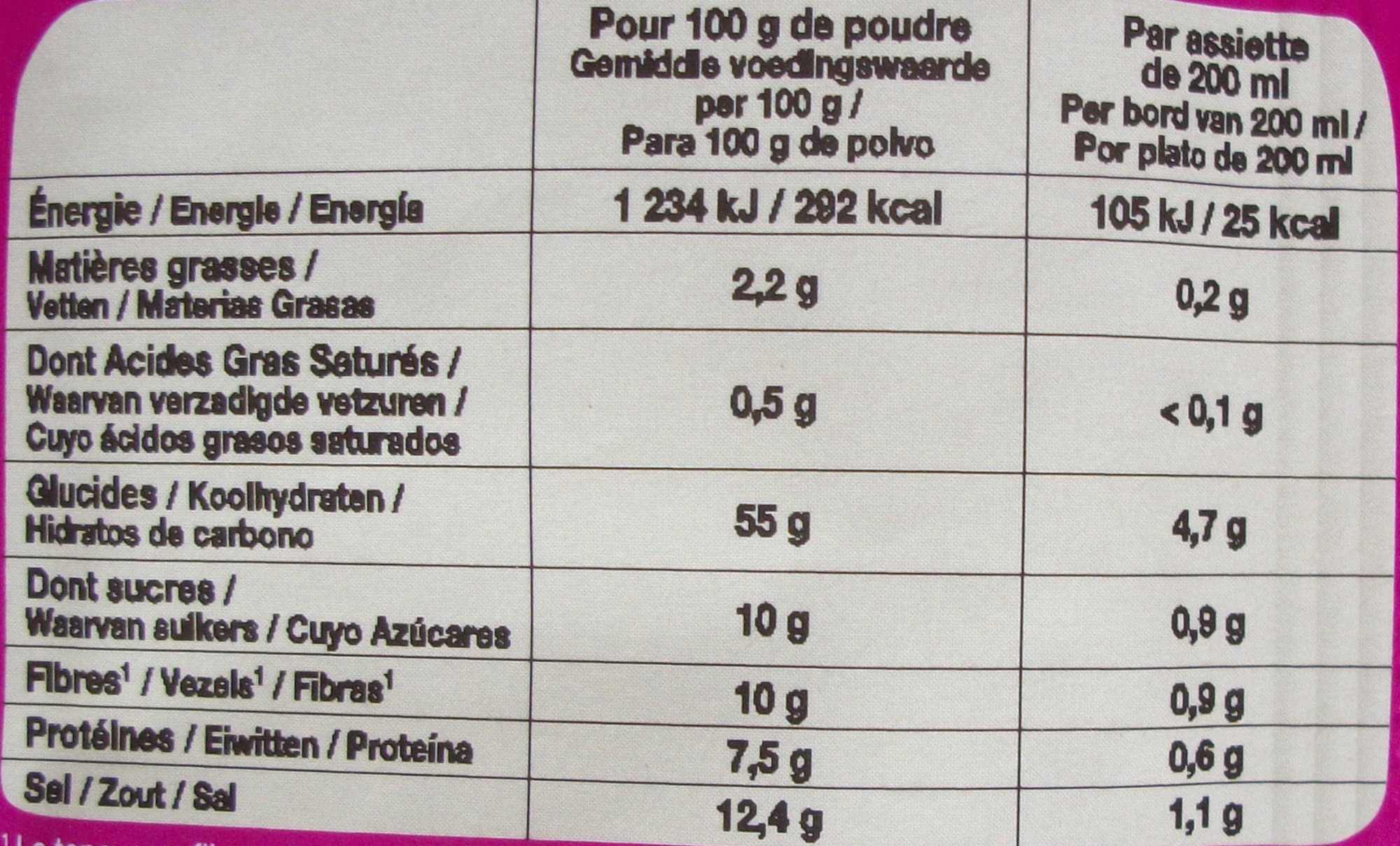 Nat ali Potabio du monde - Indien packshot