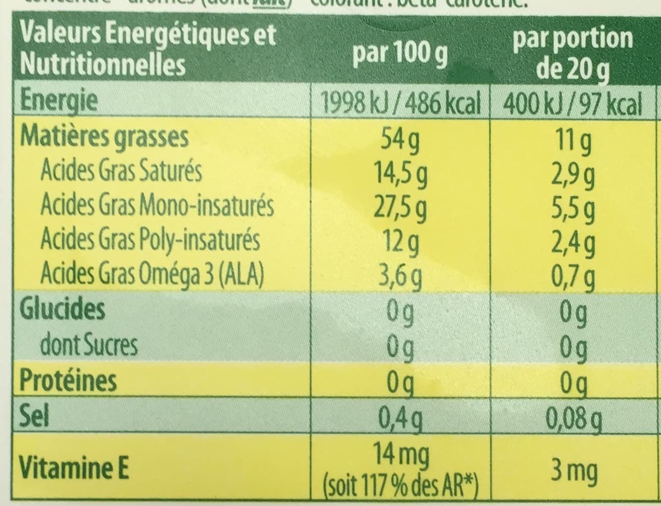 Rio d'Or Tartine et cuisson packshot