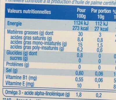 Primevère Léger 30% MG packshot