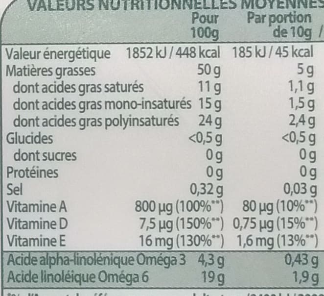 Fruit d'Or Léger & Sans lactose packshot
