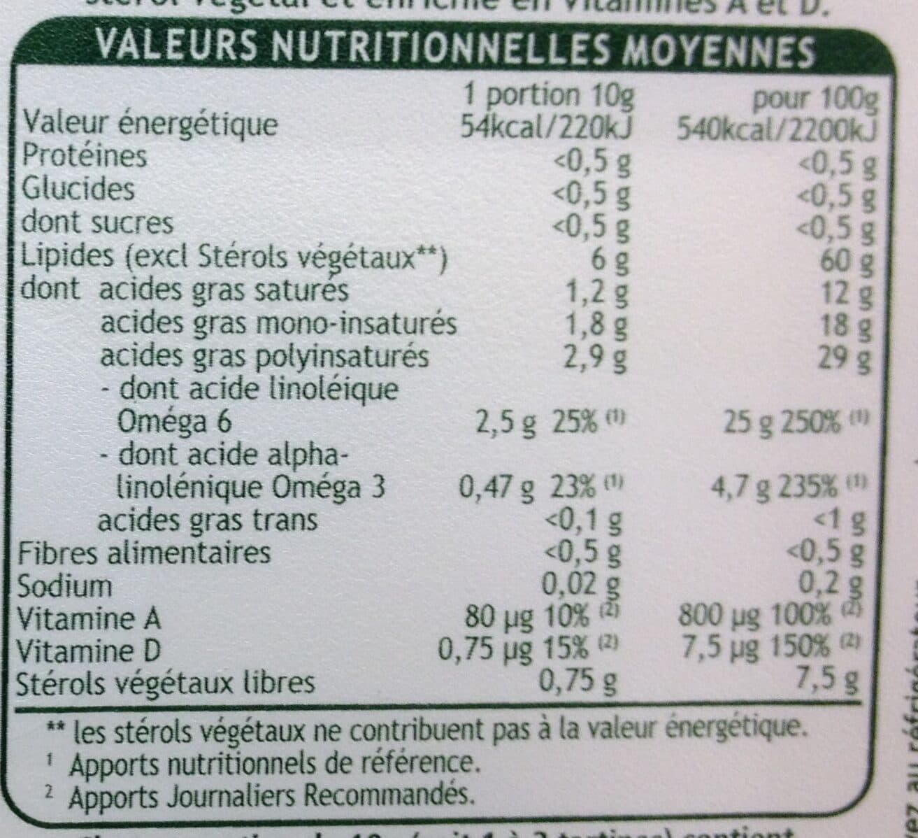 Fruit d'Or pro-activ Fruit d'Or pro-activ (60 % MG) Cuisson & Tartine packshot