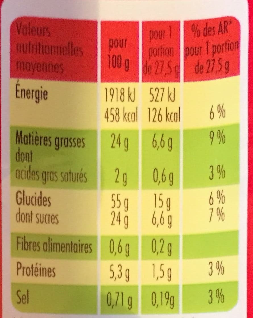 St Michel Madeleines Longues packshot