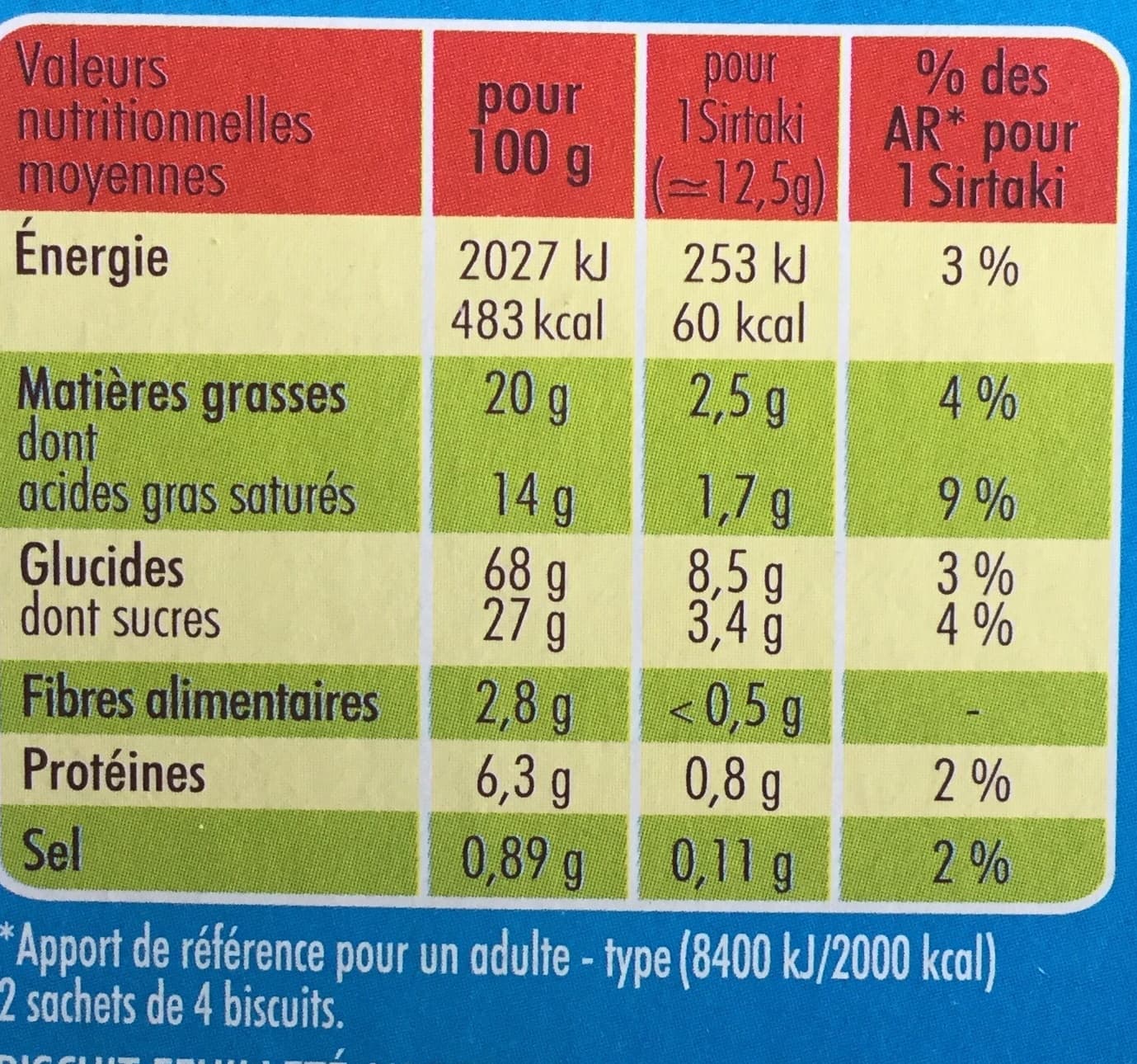 St Michel Sirtaki packshot