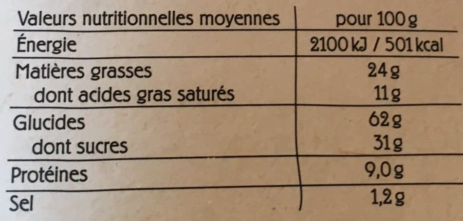 L'Atelier St Michel Le sablé très citron packshot