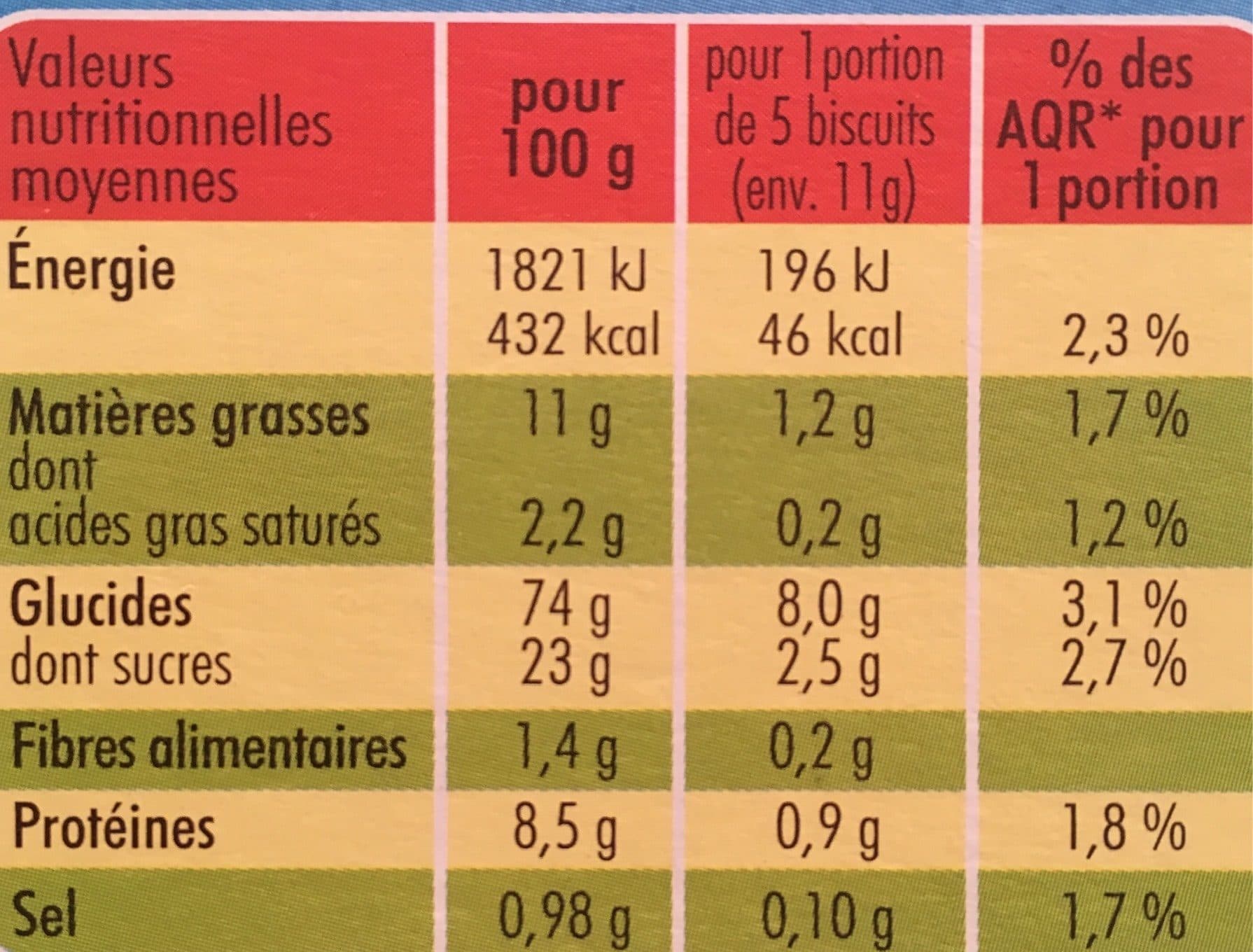 St Michel Petites Poules packshot