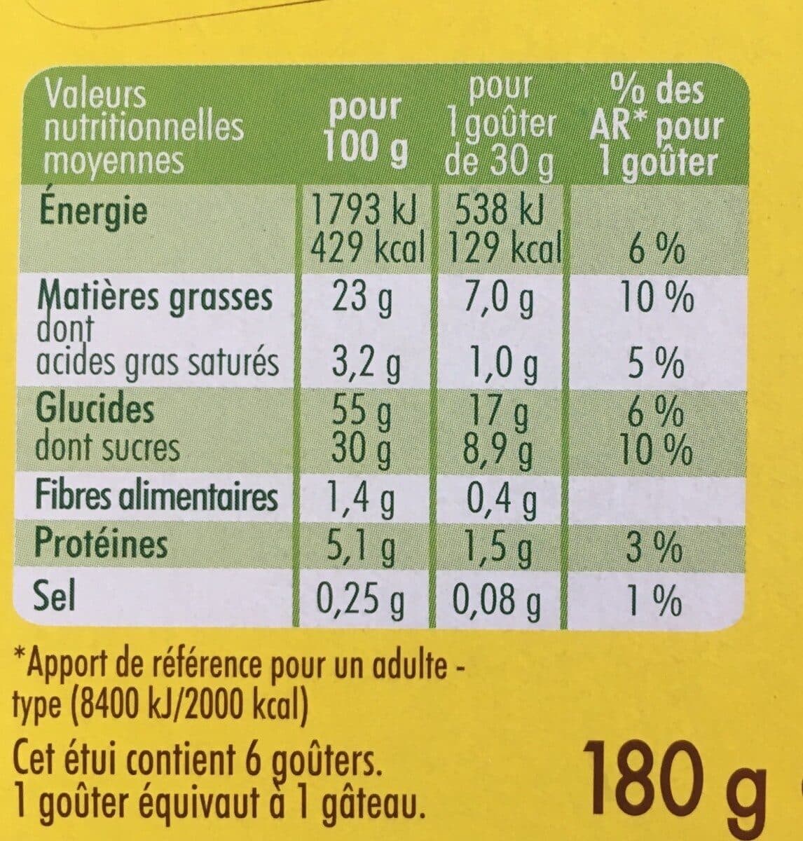 St Michel Doonuts packshot