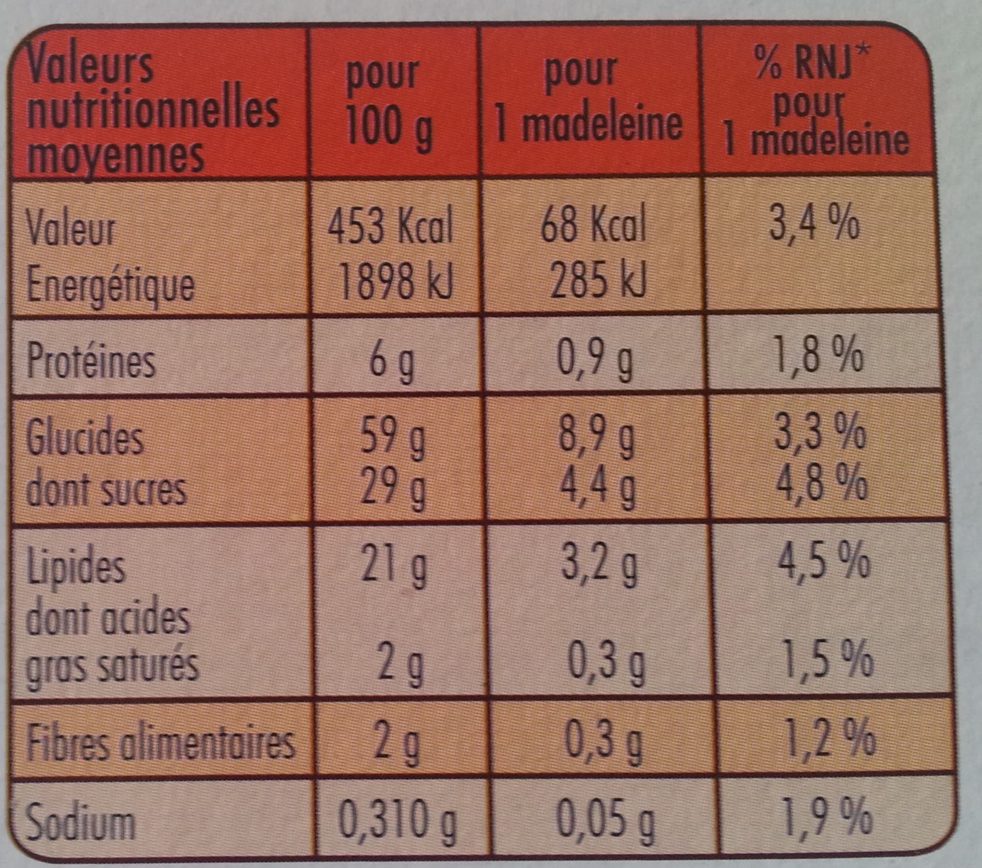 St Michel Madeleines packshot