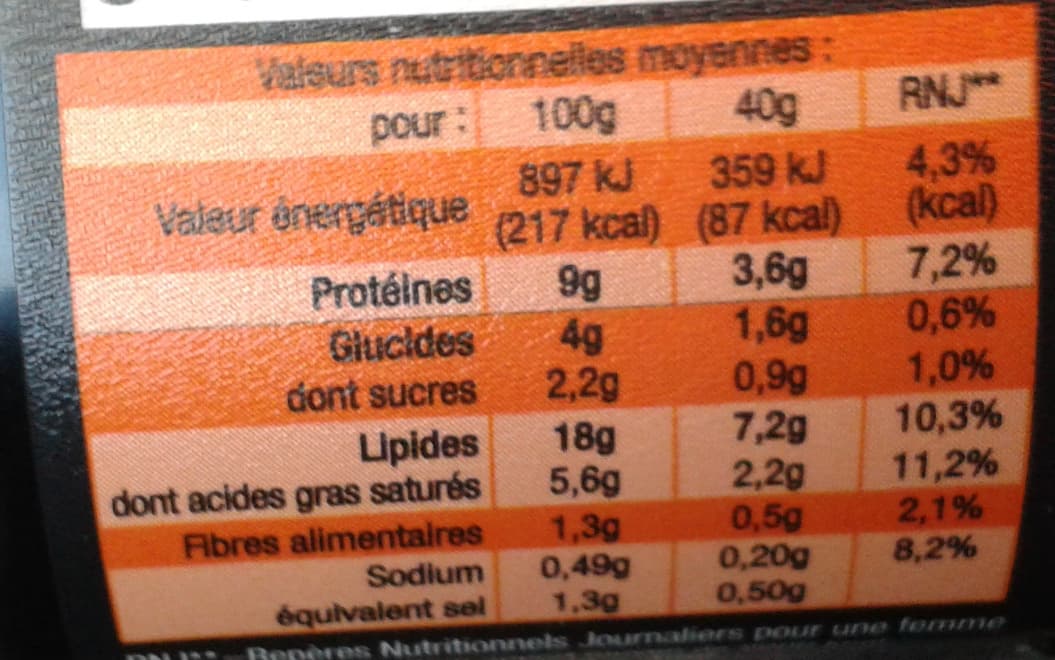 Bahier Tartinades de Poulet à l'Italienne (18 % MG) packshot