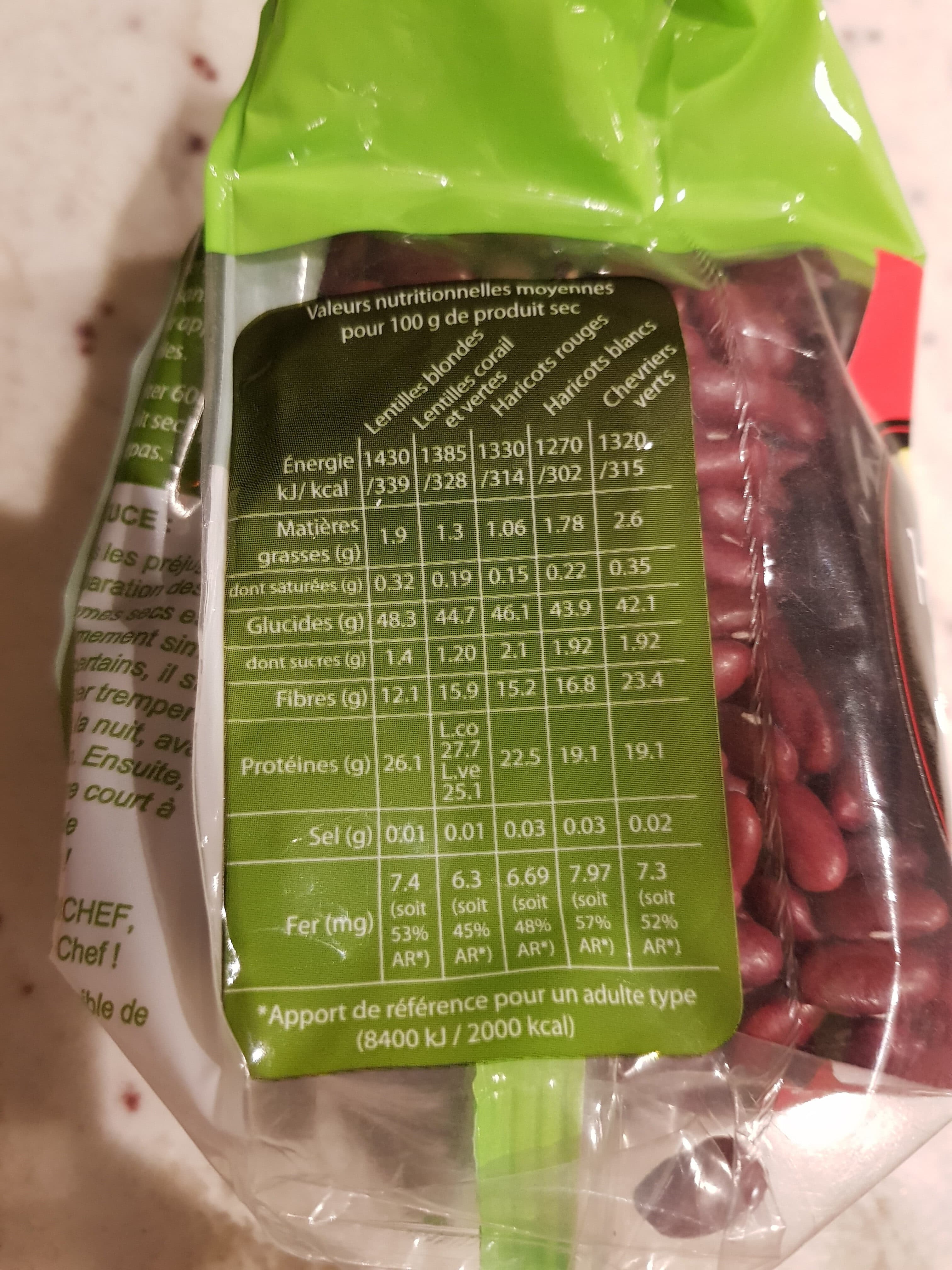 condichef Haricots rouges filet packshot