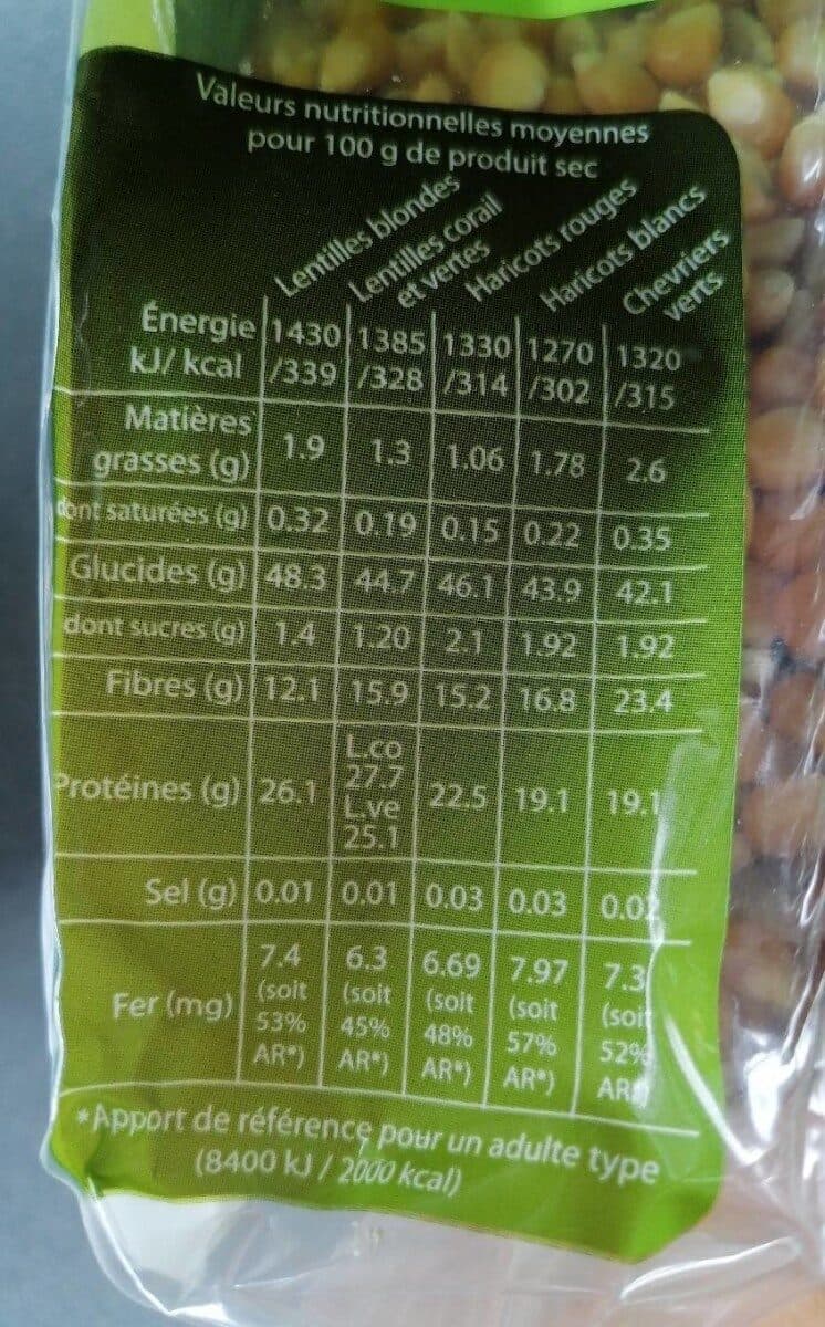 CondiChef Maïs pop-corn packshot