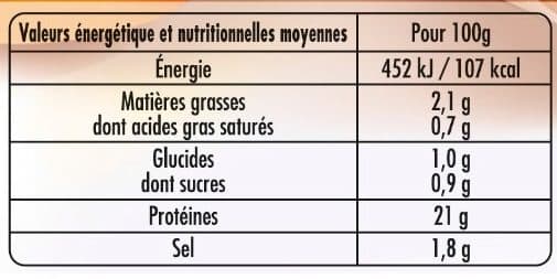 Madrange Mon blanc de poulet cuit au four packshot