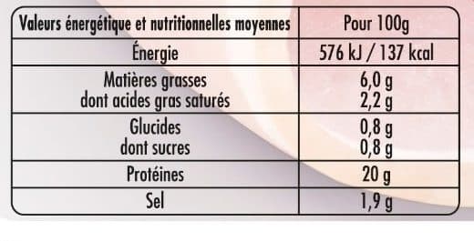 Madrange Le Supérieur - Jambon cuit avec couenne packshot