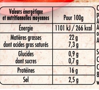 Madrange Mes Lardons Nature packshot