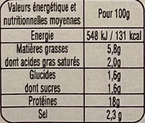 Madrange Râpé de jambon fumé packshot
