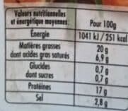 Madrange Mes Allumettes Fumées (+20 % gratuit) packshot